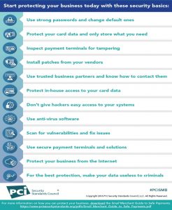 Business Security Basics