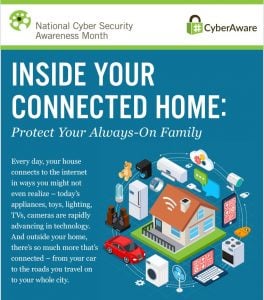 Inside Your Connected Home Security
