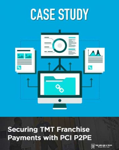 Mobile/Call Center Case Study: Two Men And a Truck