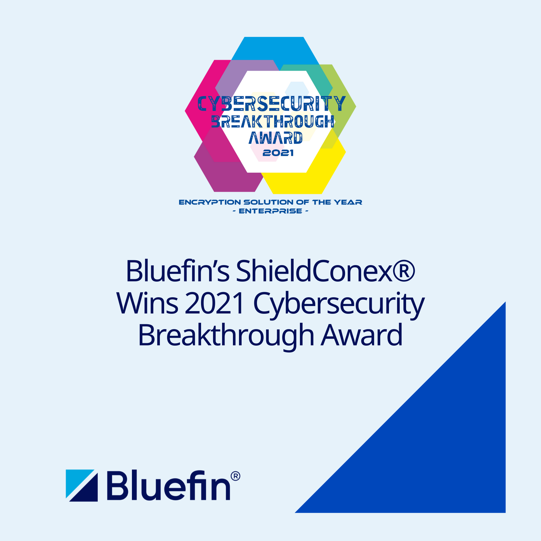 Bluefin’s ShieldConex® Wins 2021 CyberSecurity Breakthrough Award
