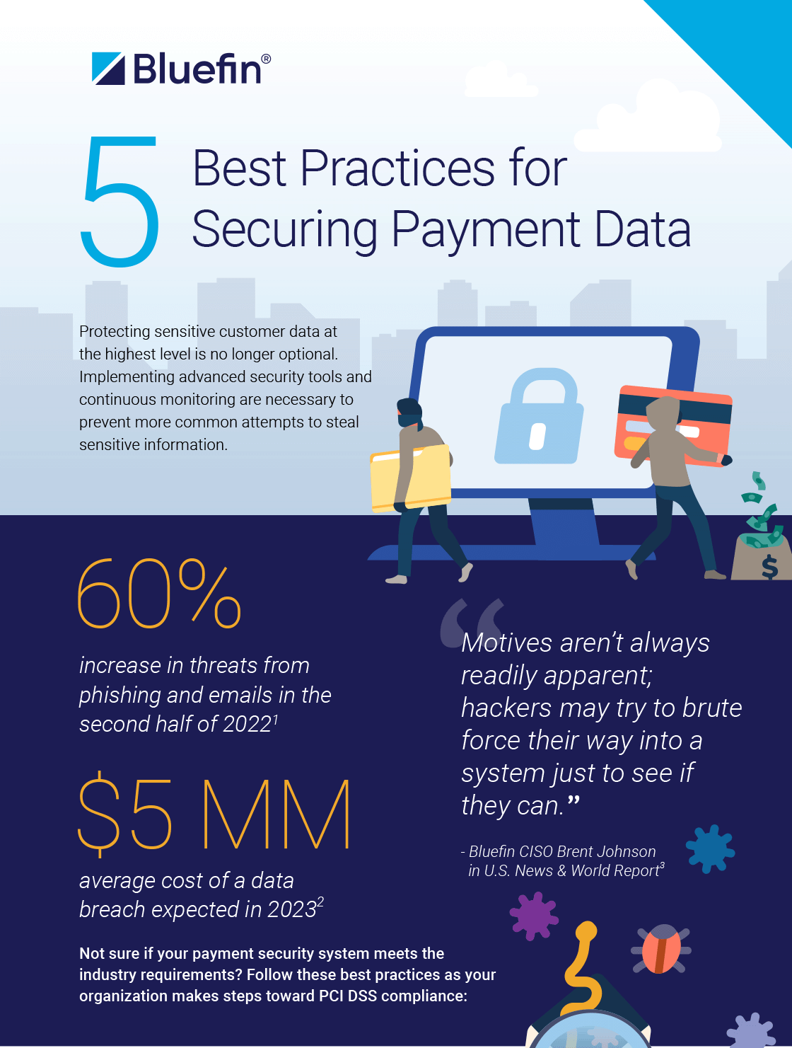 5 Best Practices For Payment Data Security Infographic