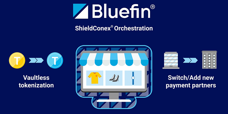 ShieldConex Orchestration Video